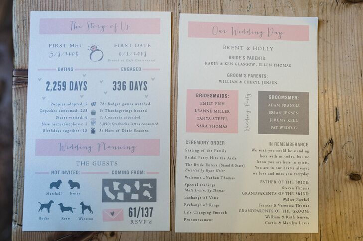 The white pink and gray programs had the wedding party listed on one side, and a sum up of the couple's "story so far" on the other side.
