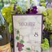 Purple, White and Green Vineyard-Themed Table Numbers