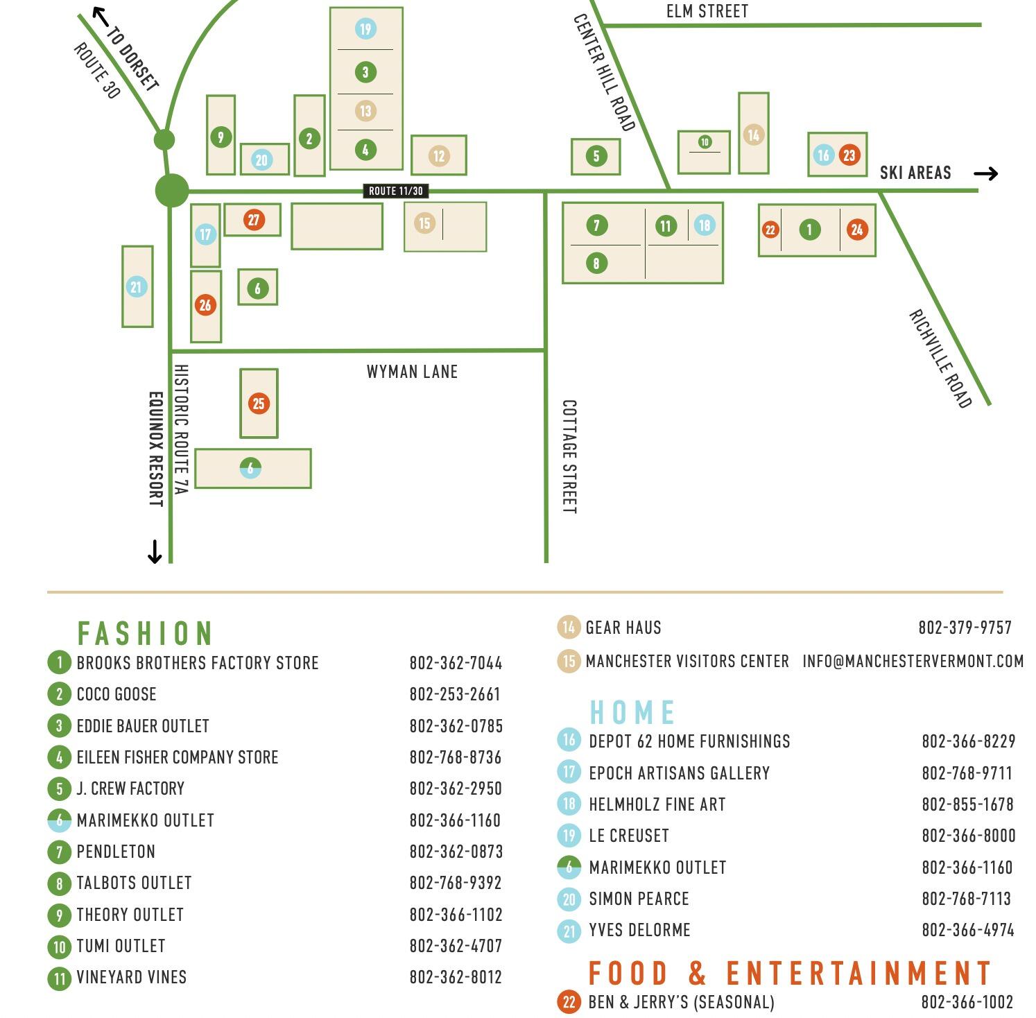Picture of Manchester Designer Outlets