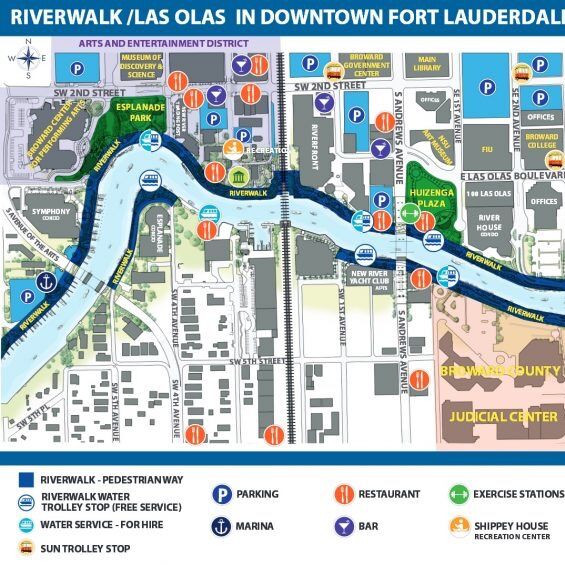 Picture of Riverwalk Fort Lauderdale