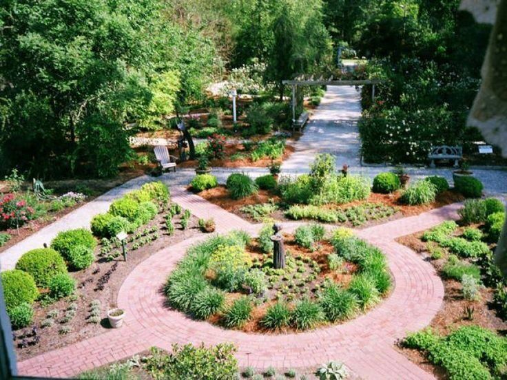 Picture of Savannah Botanical Gardens