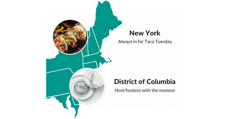 the knot registry most popular products in new york (tacos) and dc (dinnerware)