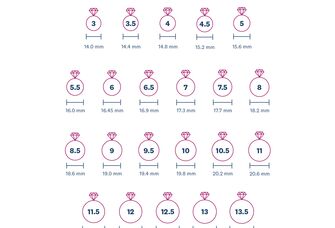 Scaled printable ring size chart