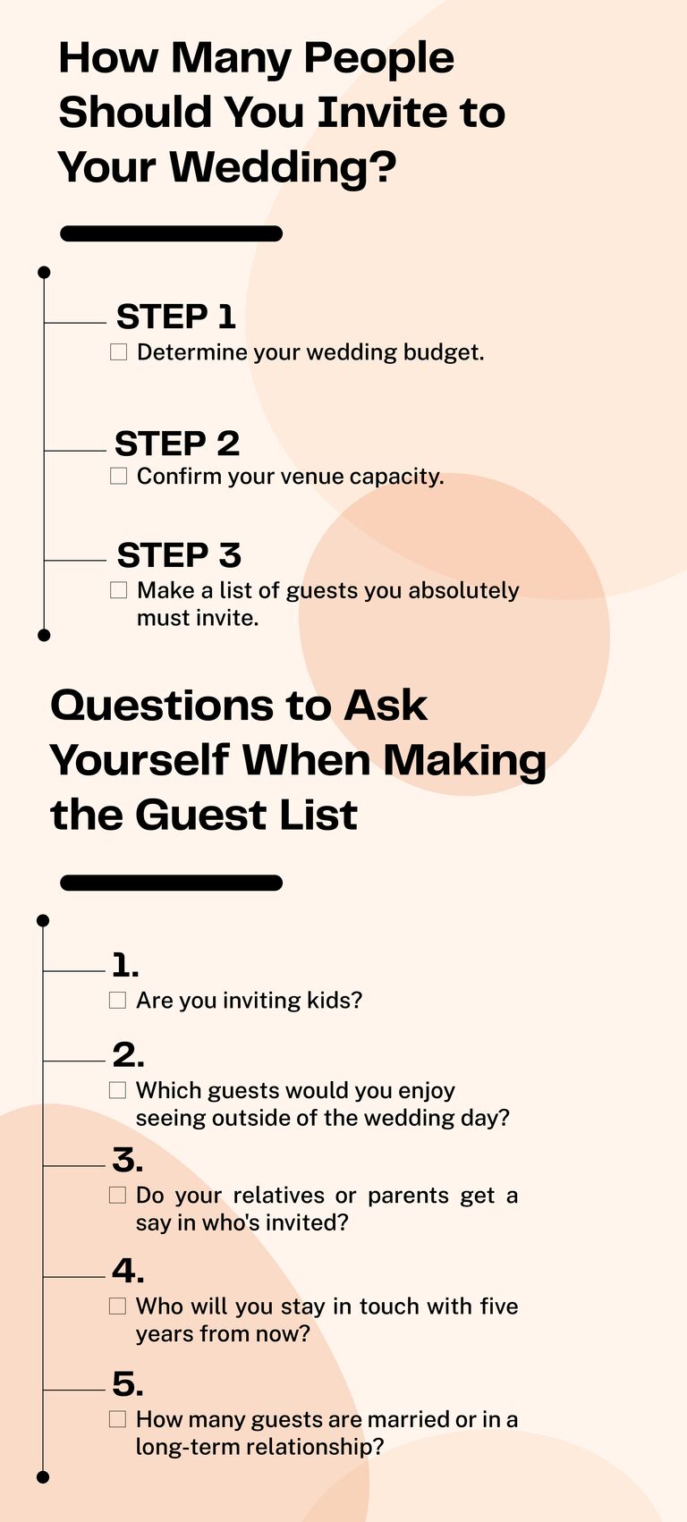 infographic for how many people should i invite to my wedding with questions to ask while making guest list