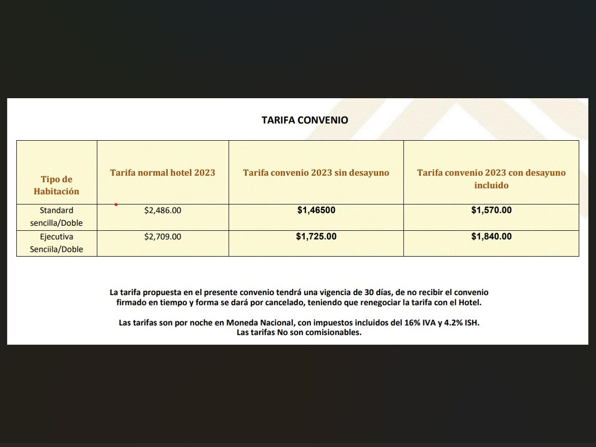 Picture of Pricing per night calling in el Gobernador Hotel