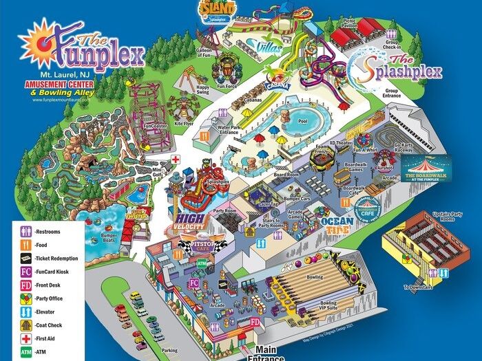 Picture of The Funplex