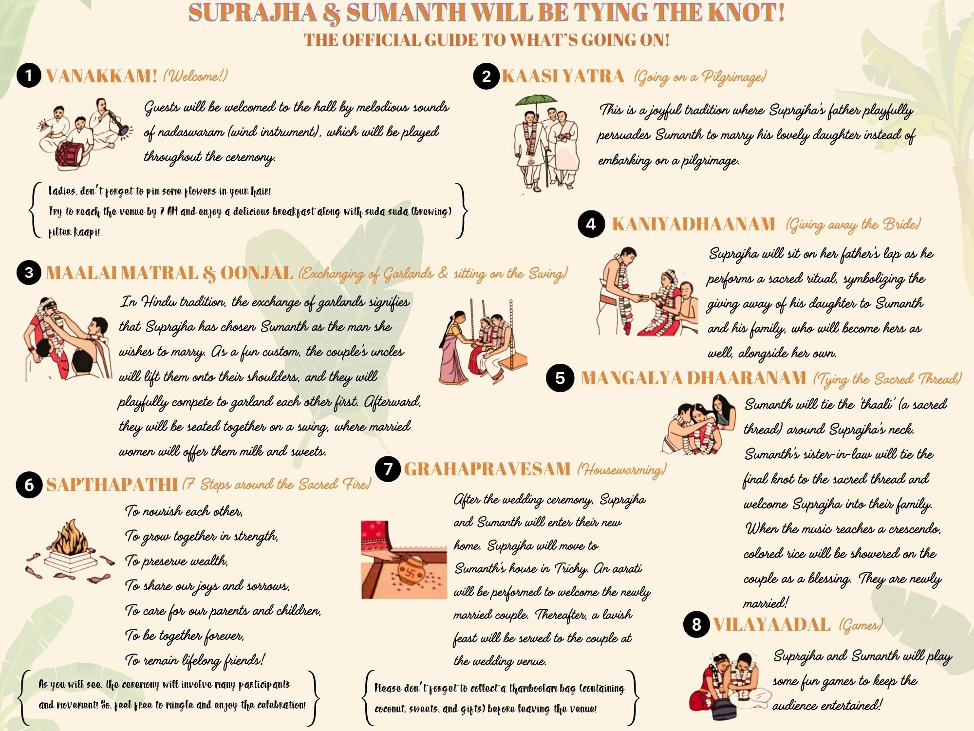 Picture of The Official Guide to What's Going On!