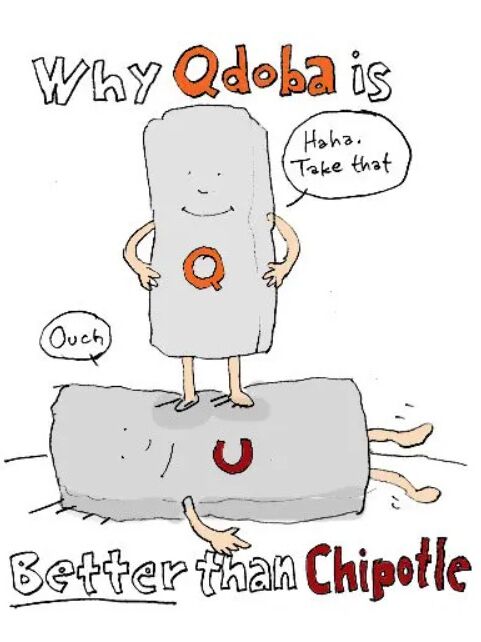 Picture of Chipotle Mexican Grill