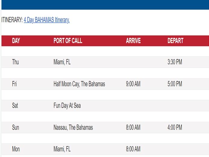 Picture of Cruise Itinerary