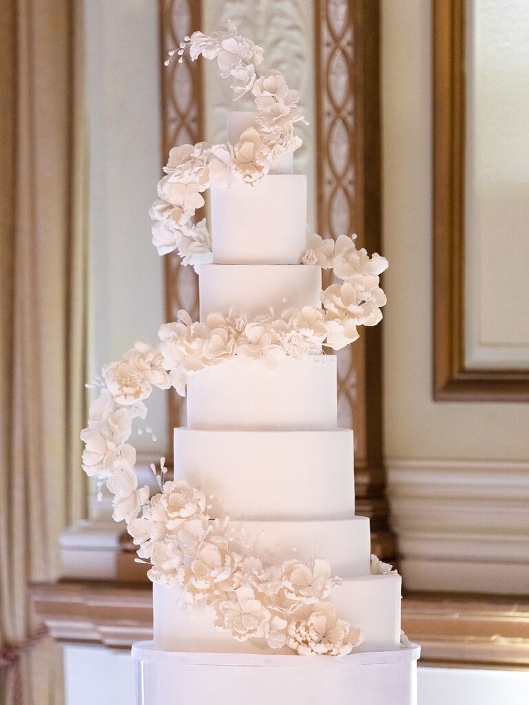 The 7 Top Trends for Wedding Cakes in 2023