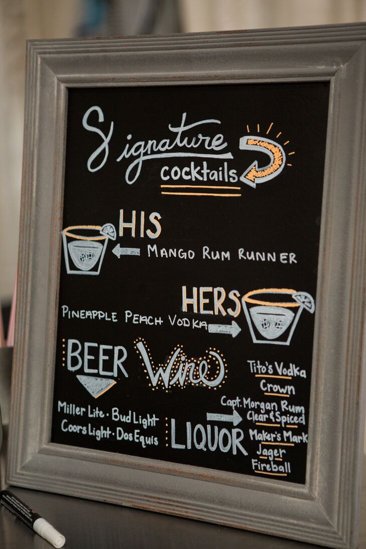 DIY Painted Chalkboard Signature Cocktail Sign