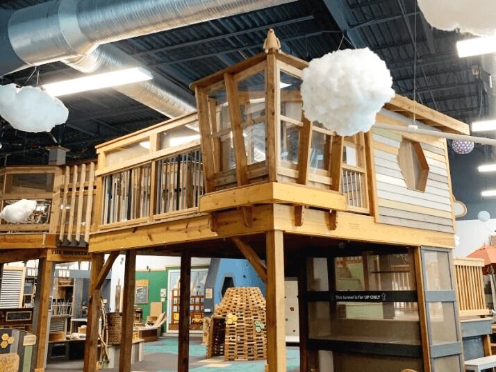 Picture of Kidzu Children's Museum