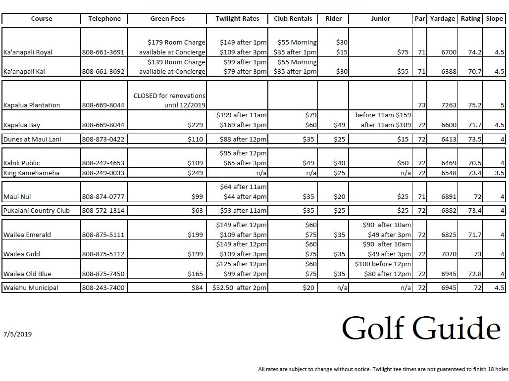 Picture of Golf