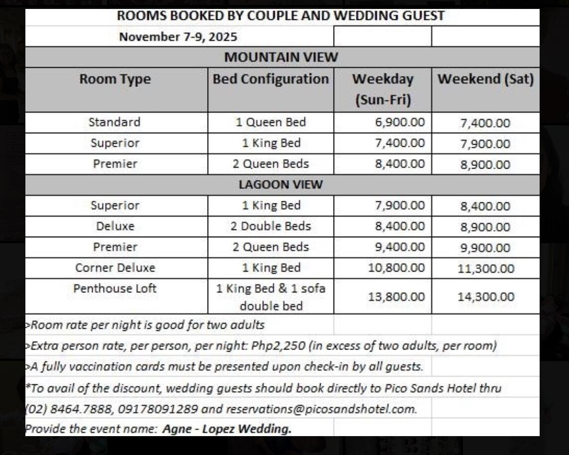 Picture of About the Hotel 