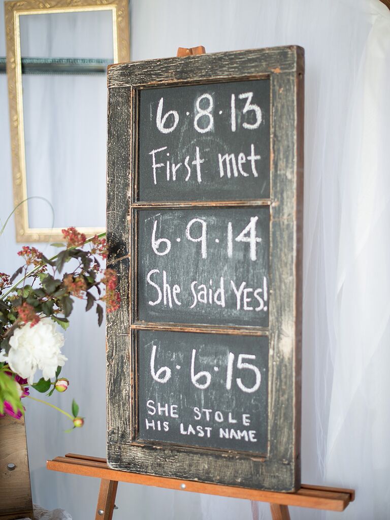 Chalkboard wedding sign with the couple's relationship timeline