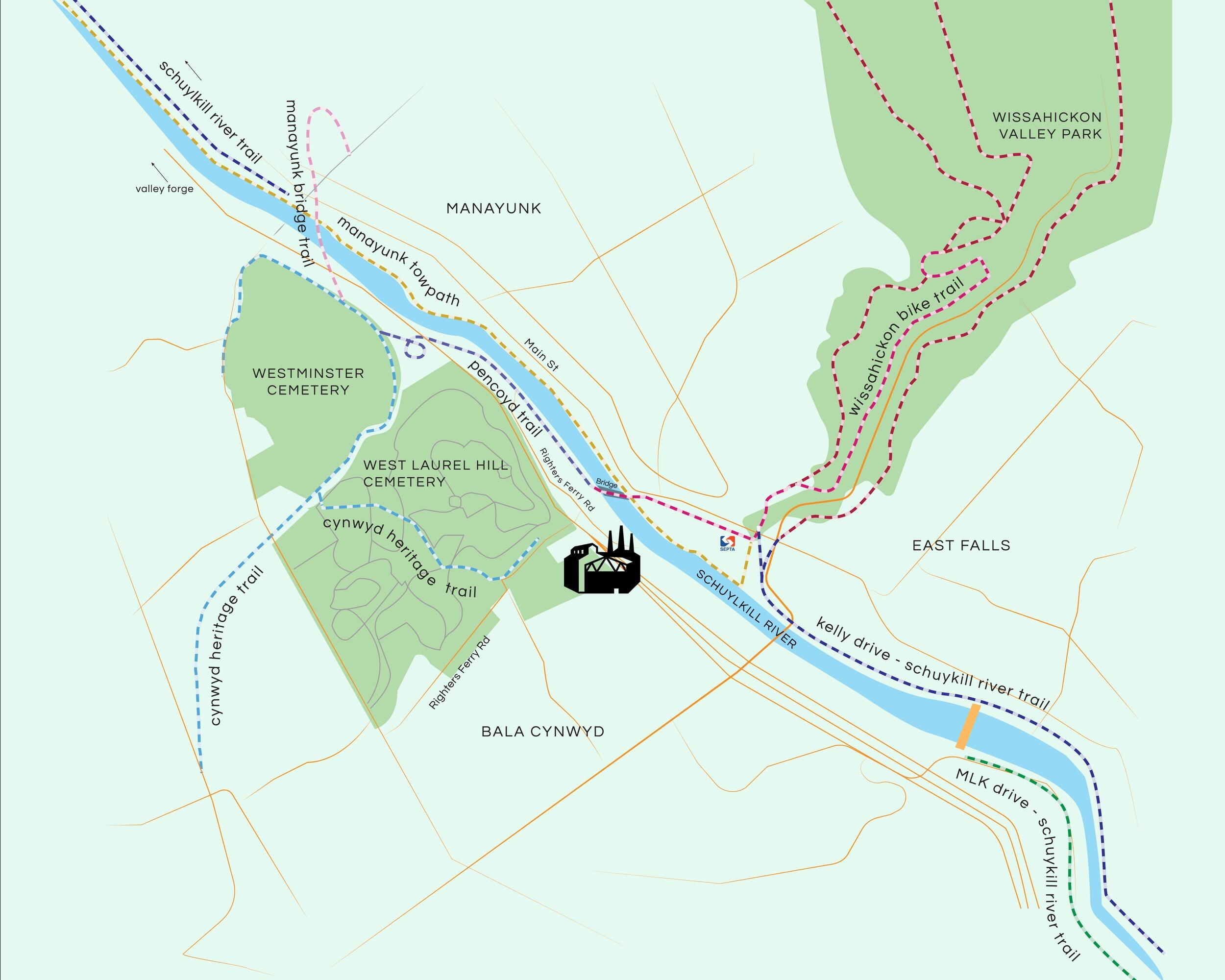 Picture of Local Trails
