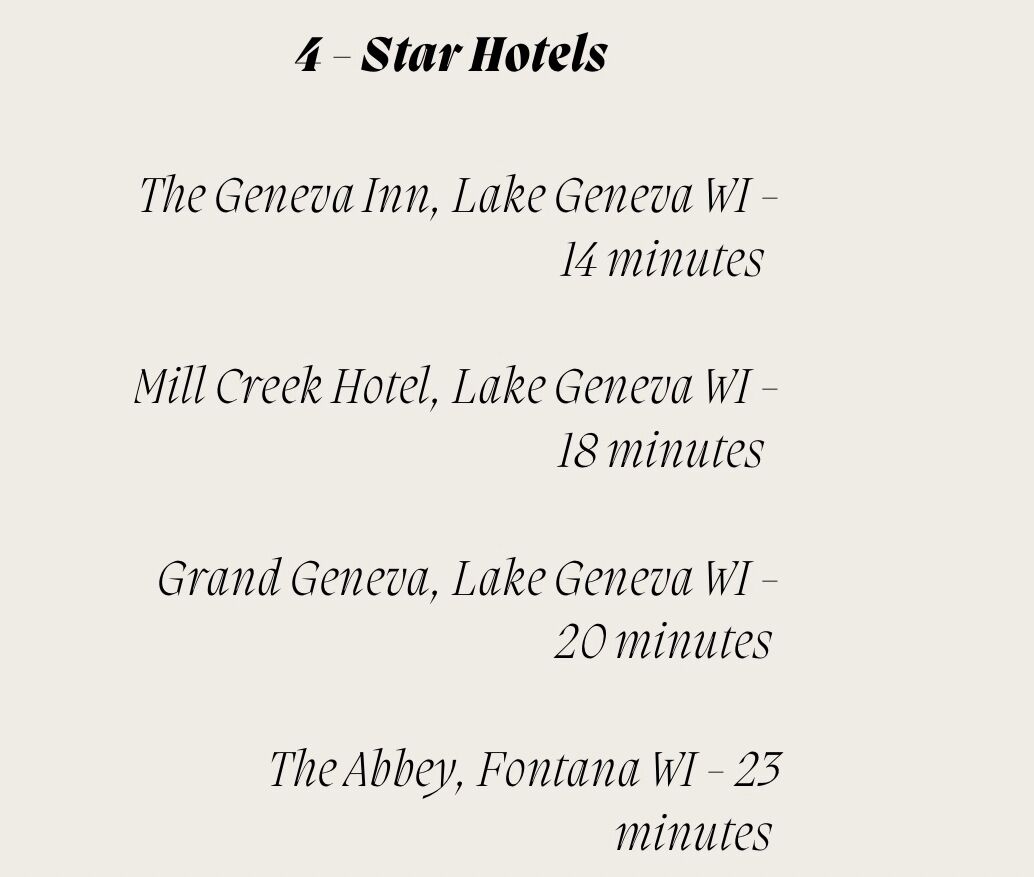 Picture of Hotel Recommendations