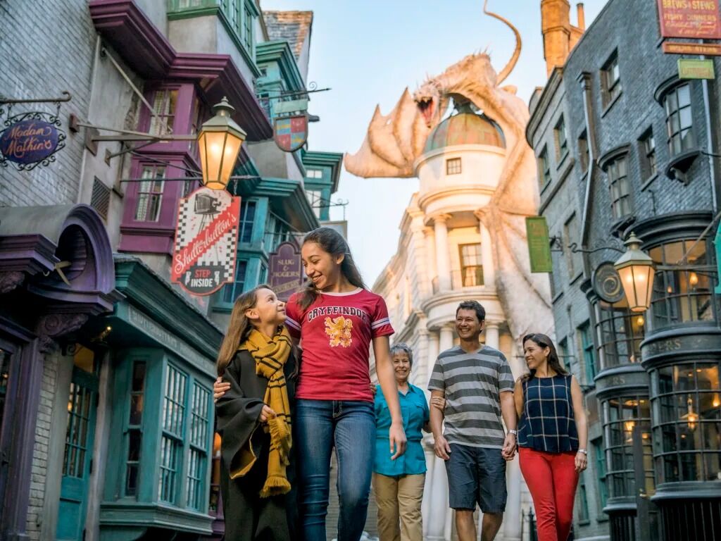 Picture of Universal Studios Florida