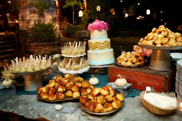 Dessert Table