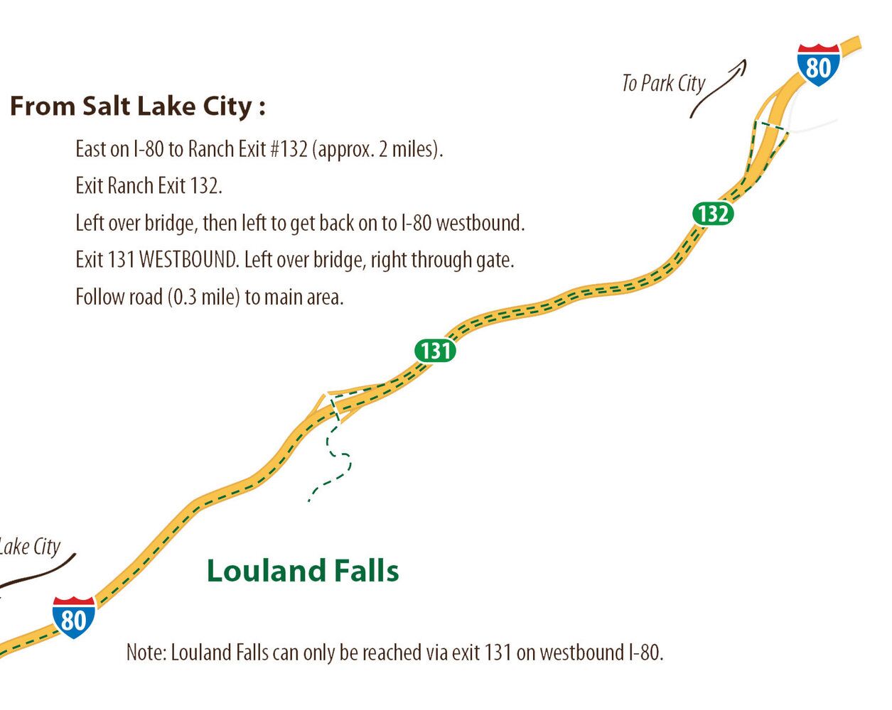 Picture of Louland Falls 