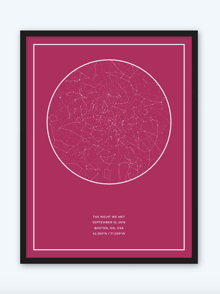 Twinkle In Time sentimental star map personalized anniversary gift for girlfriend