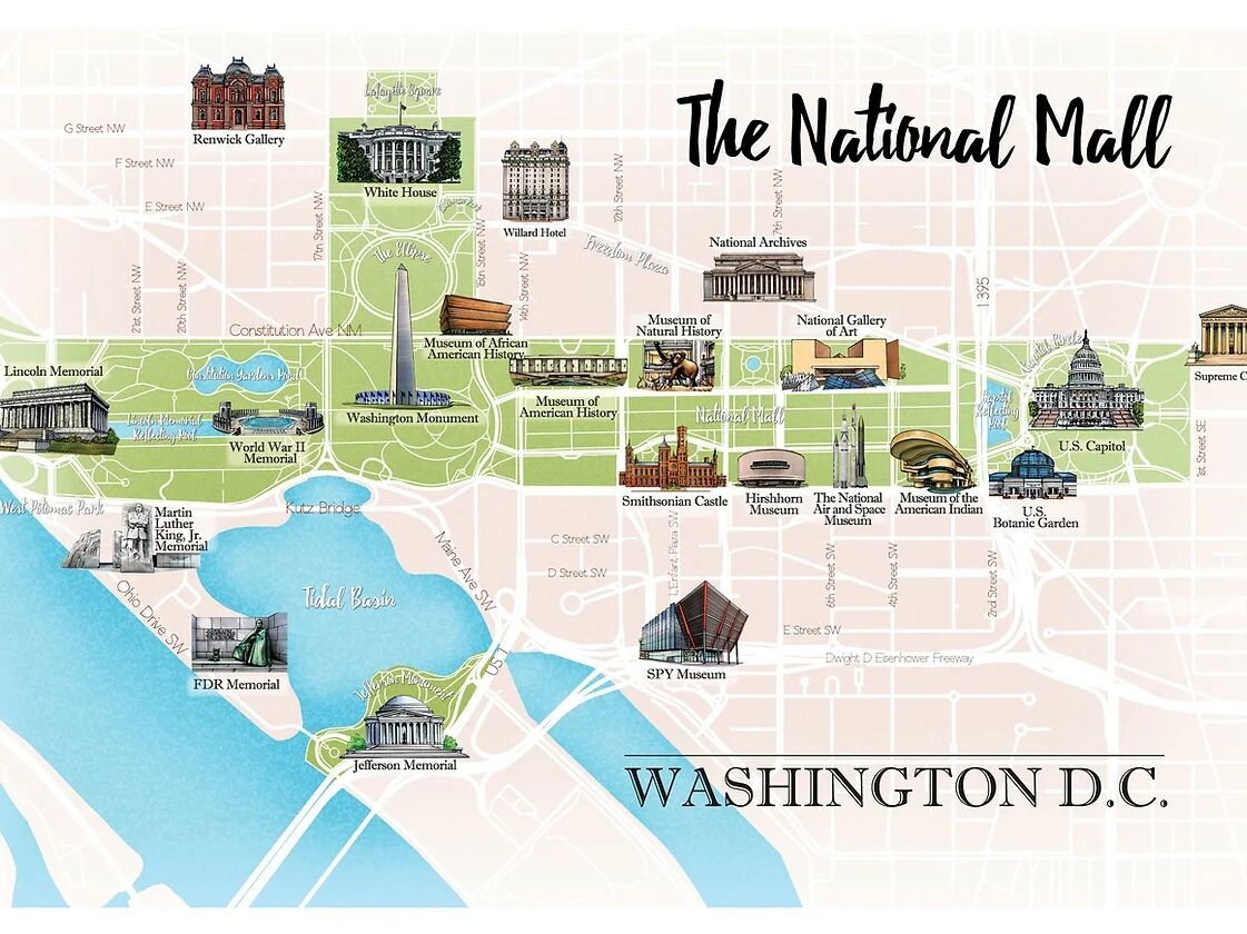 Picture of National Mall