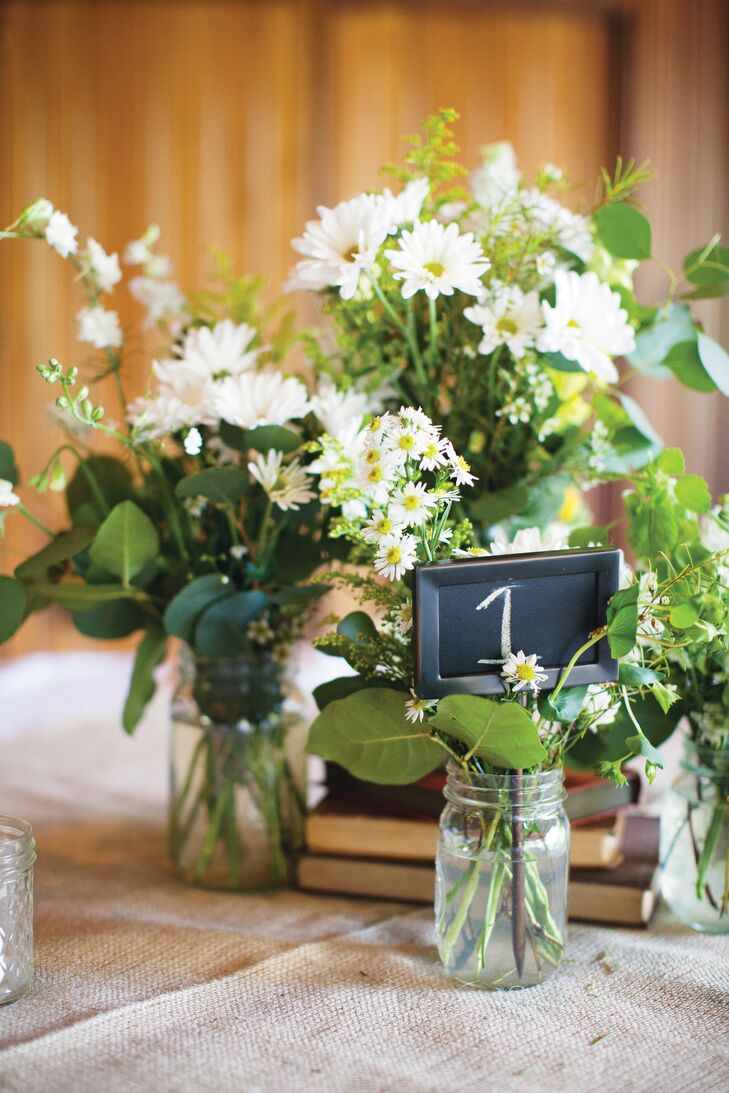 Table Numbers