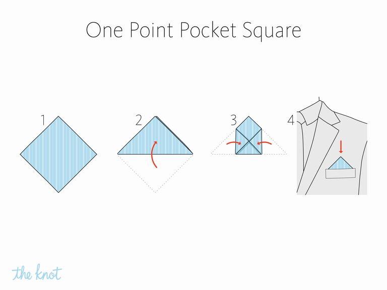 The Knot - How to fold a one point pocket square