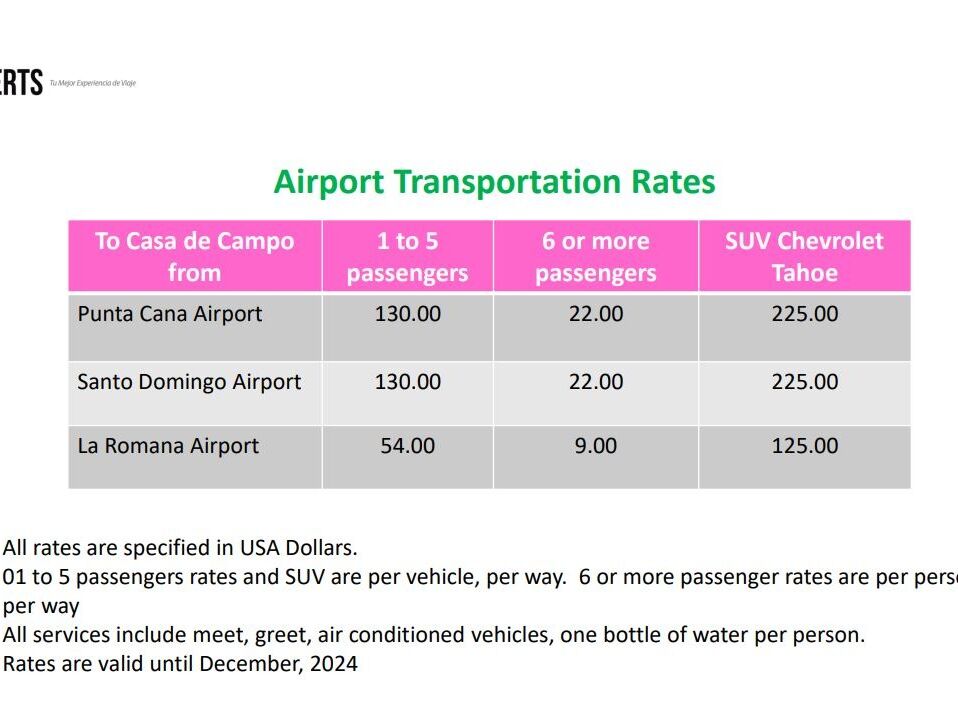 Picture of TRANSPORTATION