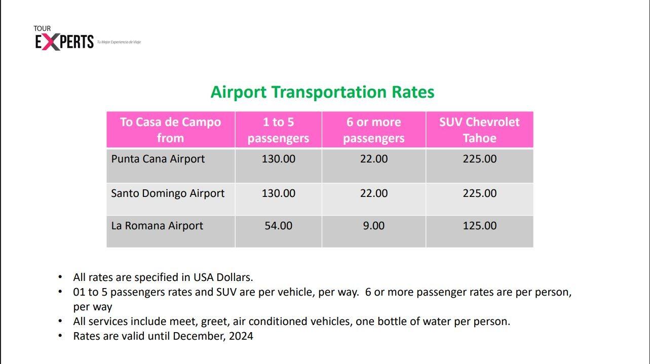 Picture of TRANSPORTATION