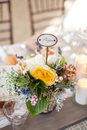 Herb Table Name