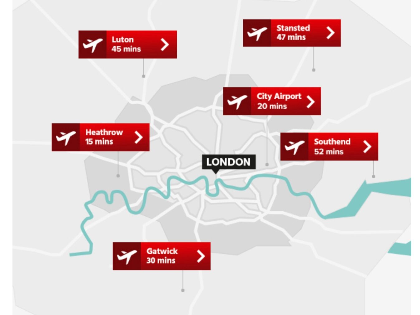 Picture of London Airports 