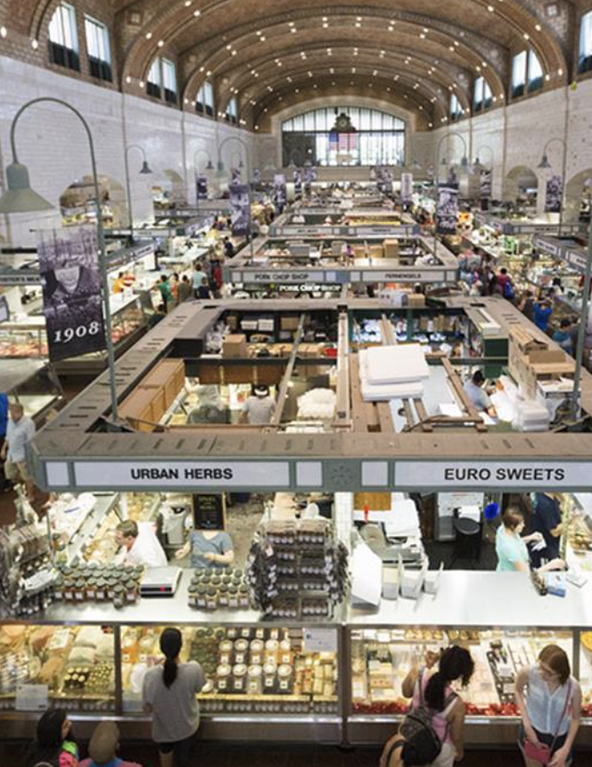 Picture of West Side Market