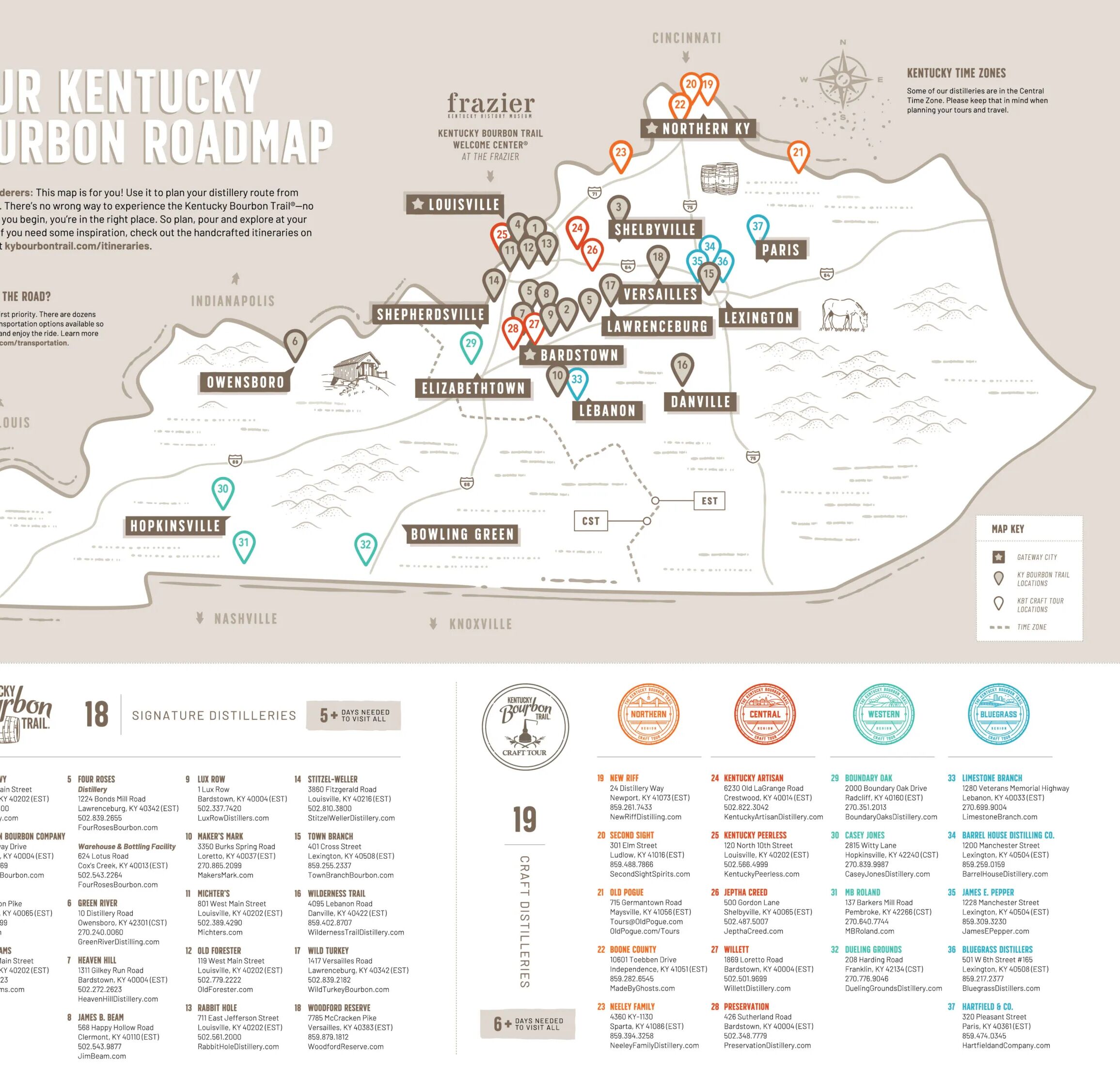 Picture of Kentucky Bourbon Trail