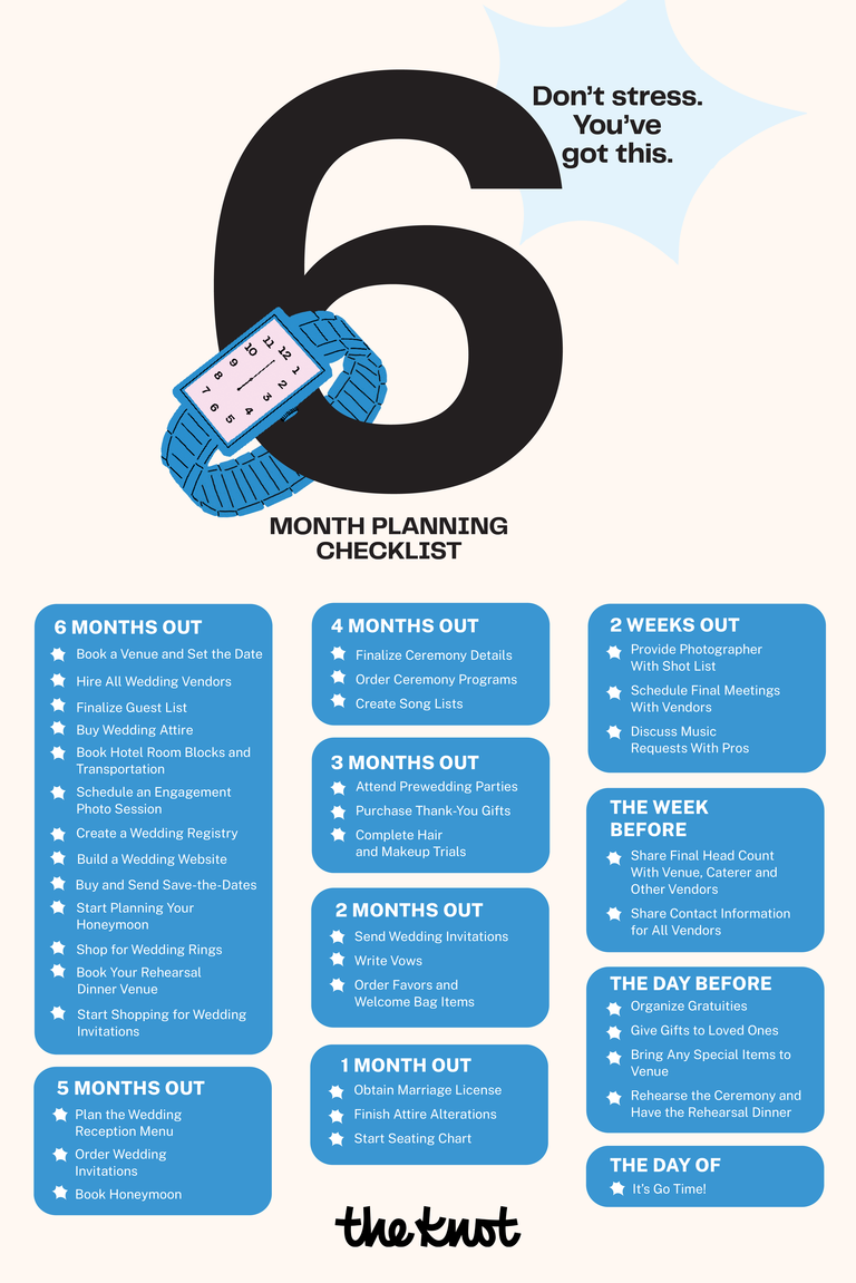 Wedding reception planning checklists