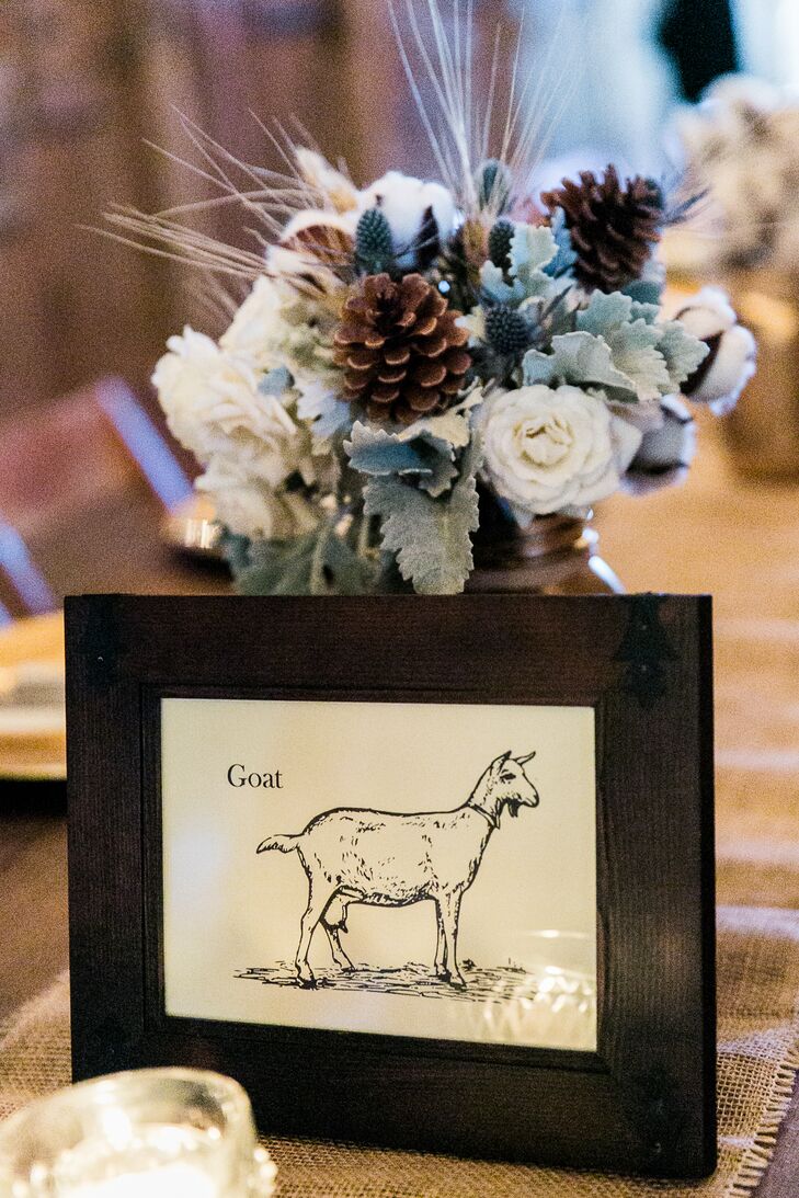 Livestock Table Numbers