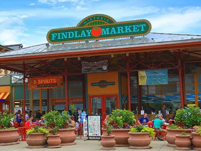 Picture of Top Things to do around Cincinnati