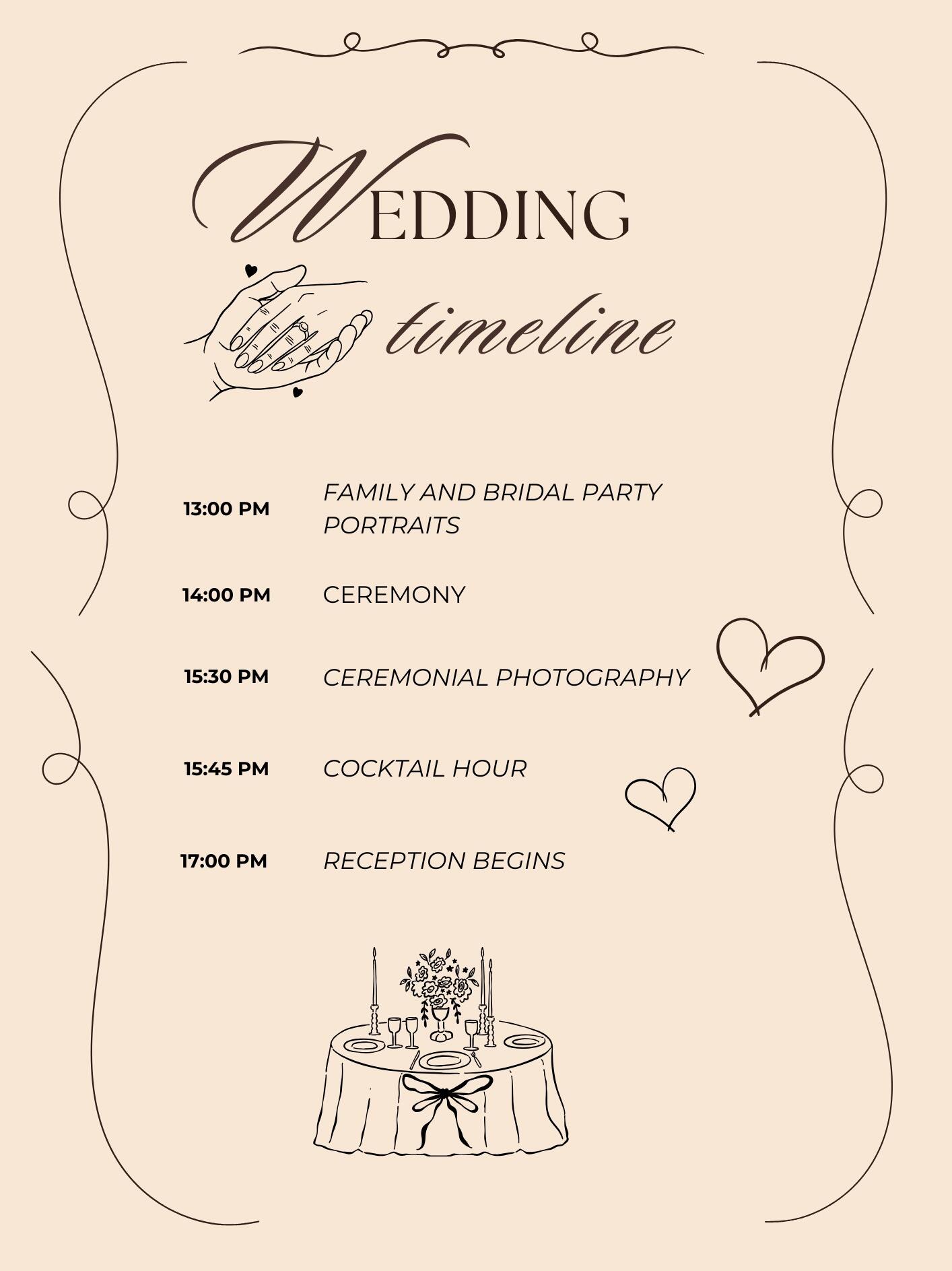 Picture of Order of Events