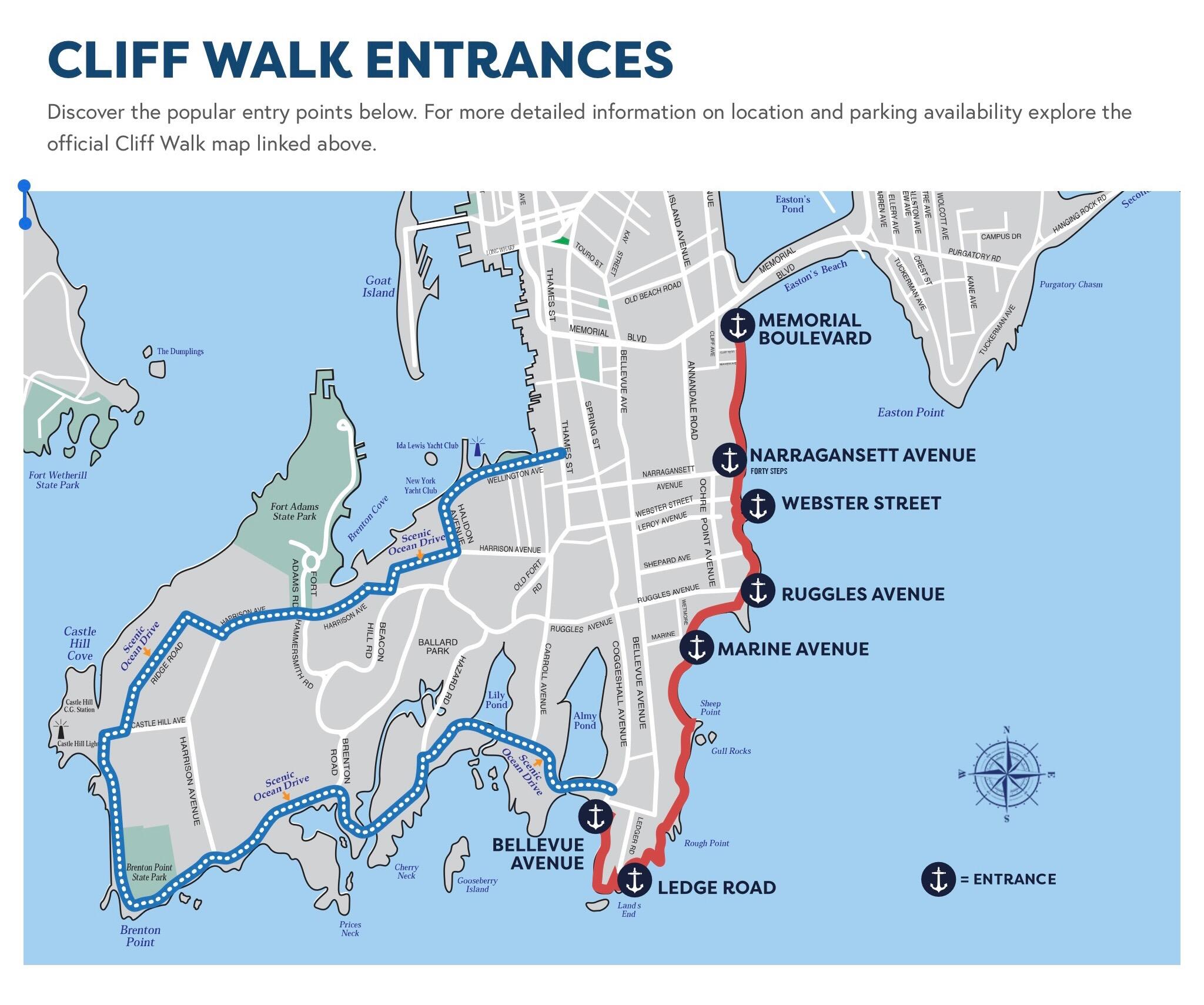 Picture of Cliff Walk – The Waves Entry/Exit