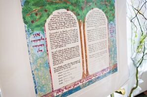 Hand-Painted Watercolor Ketubah