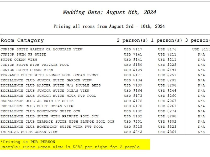 Picture of Room Rates