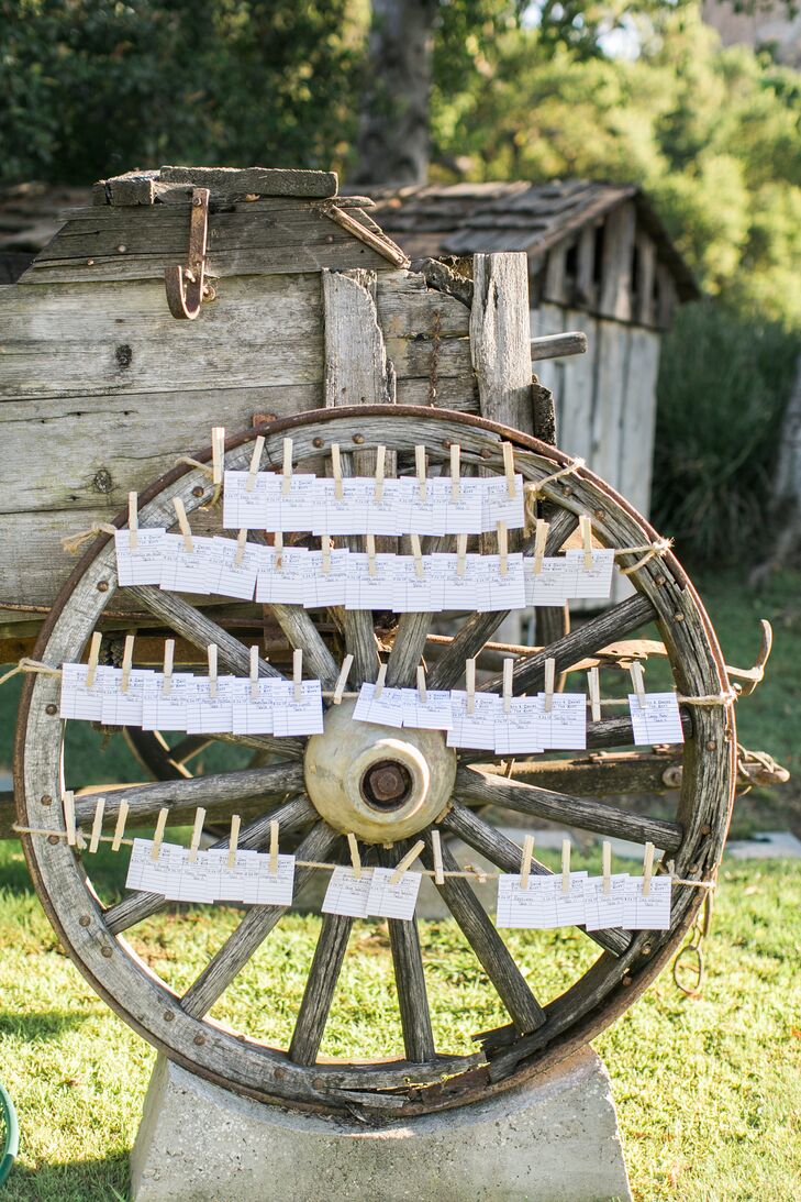 Wagon Wheel Escort Card Display