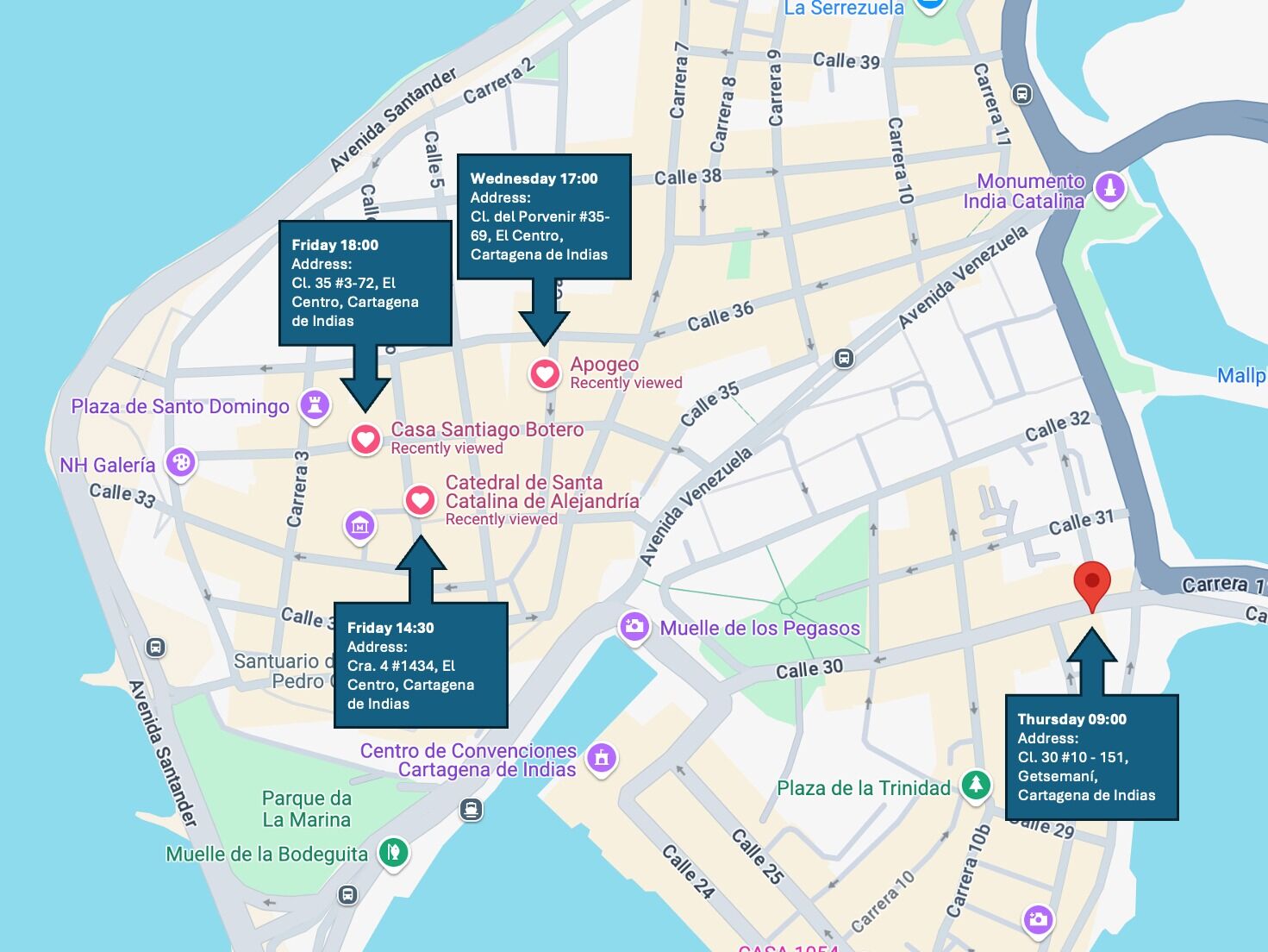 Picture of Location references