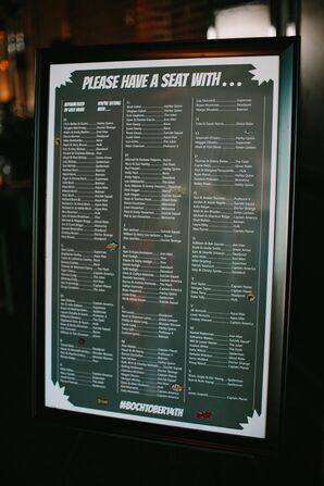 Framed Seating Chart Display