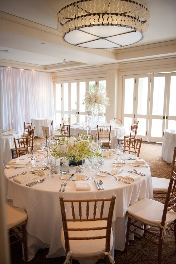 Luxe Reception Site