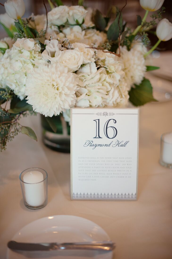 Classic Table Number